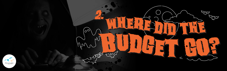 No Budget