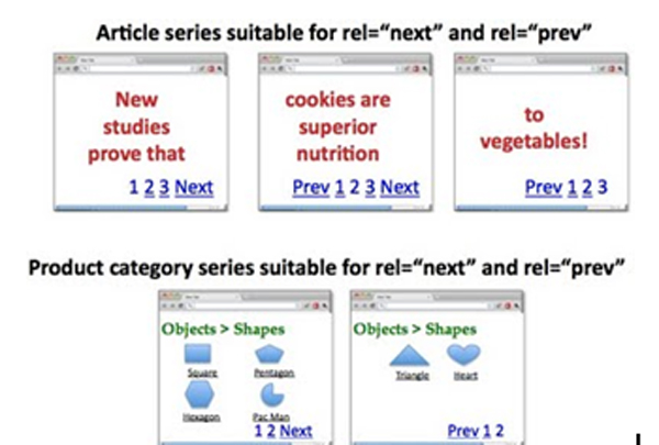 pagination-issue pagination issue GWT