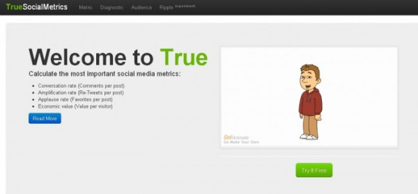 truesocialmetrics