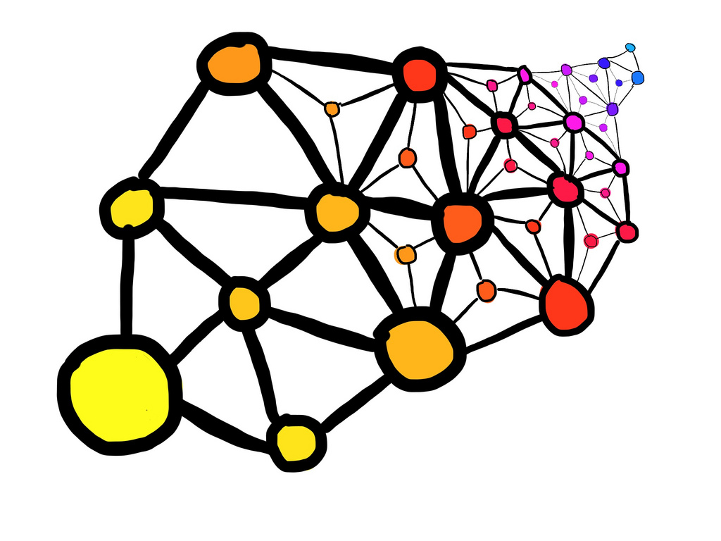 curation as link magnets