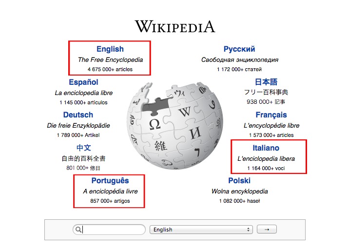 language specific