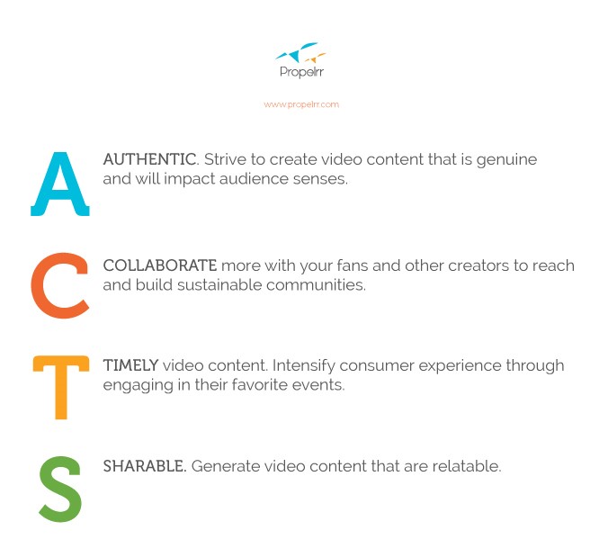 authentic-collaborate-timely-sharable