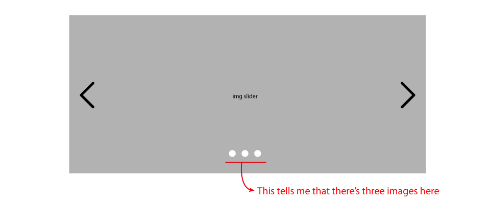 bullet navigation