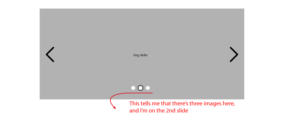 bullet navigation slide 2