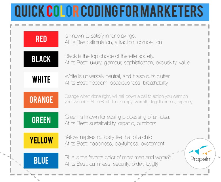 color coding for marketers