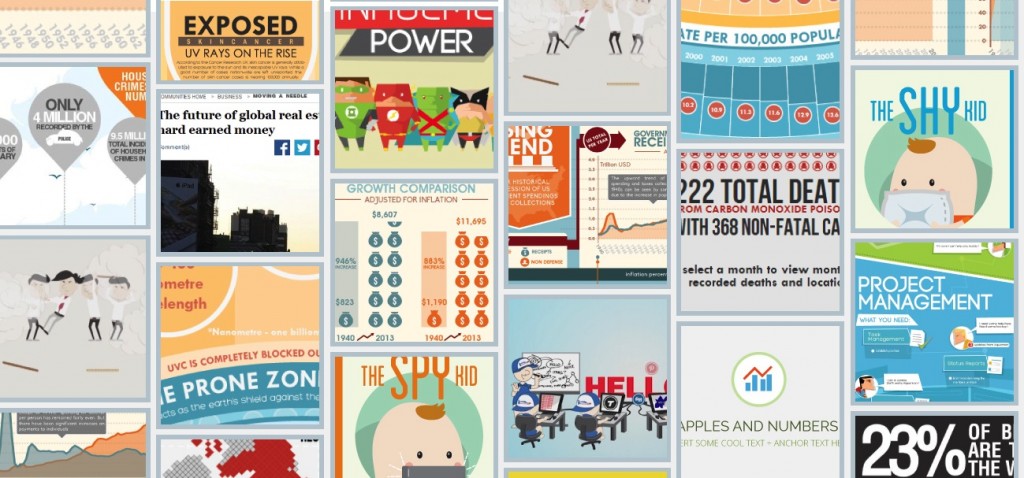 infographics by Propelrr