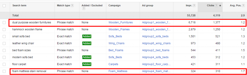 potential-search-terms