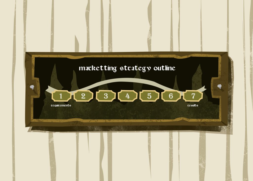 Marketing Strategy Frame